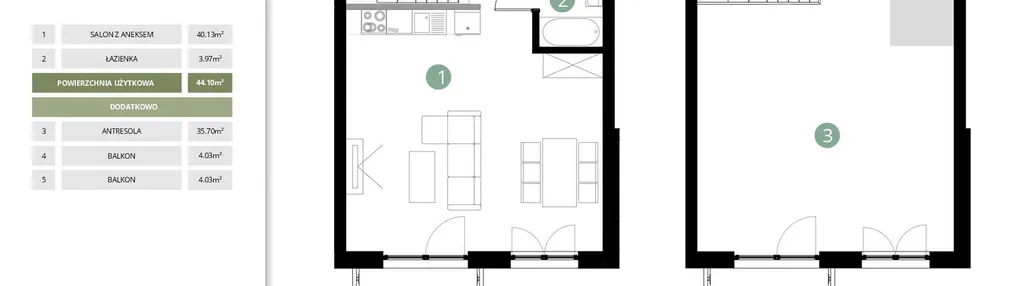 Mieszkanie w inwestycji: Parkowa Aura