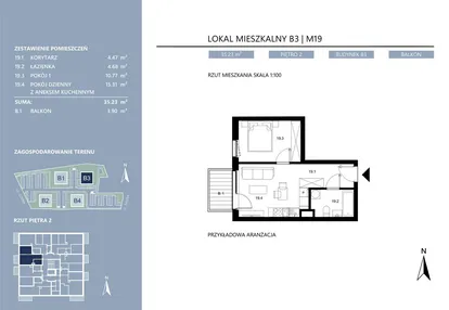 Mieszkanie w inwestycji: Area Park etap II