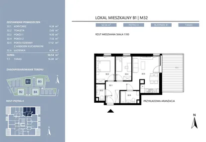 Mieszkanie w inwestycji: Area Park etap II