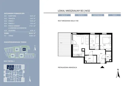 Mieszkanie w inwestycji: Area Park etap II
