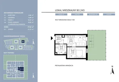 Mieszkanie w inwestycji: Area Park etap II