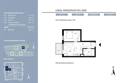 Mieszkanie w inwestycji: Area Park etap II