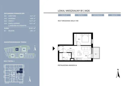 Mieszkanie w inwestycji: Area Park etap II