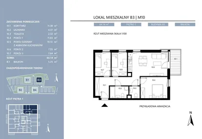 Mieszkanie w inwestycji: Area Park etap II