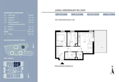 Mieszkanie w inwestycji: Area Park etap II