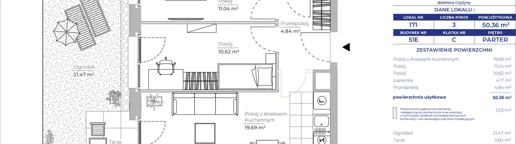 Mieszkanie w inwestycji: Centralnie! Czyżyny