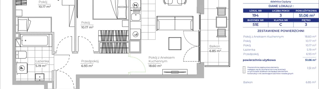 Mieszkanie w inwestycji: Centralnie! Czyżyny