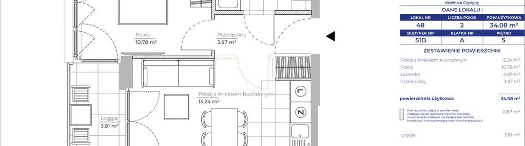 Mieszkanie w inwestycji: Centralnie! Czyżyny