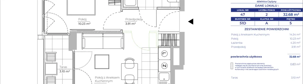 Mieszkanie w inwestycji: Centralnie! Czyżyny