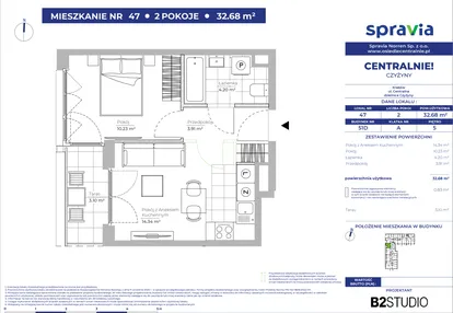 Mieszkanie w inwestycji: Centralnie! Czyżyny