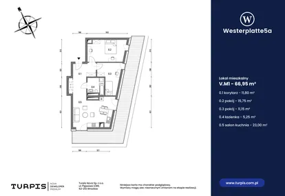 Mieszkanie w inwestycji: Westerplatte5a