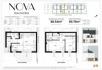 Mieszkanie w inwestycji: Nova Dachowa