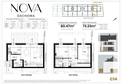 Mieszkanie w inwestycji: Nova Dachowa etap III