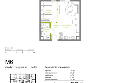 Mieszkanie w inwestycji: Zielona Dolina IV