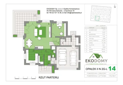 Dom w inwestycji: Osiedle Rajska Osada II