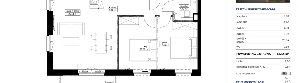 Mieszkanie w inwestycji: Nove Garby Etap III